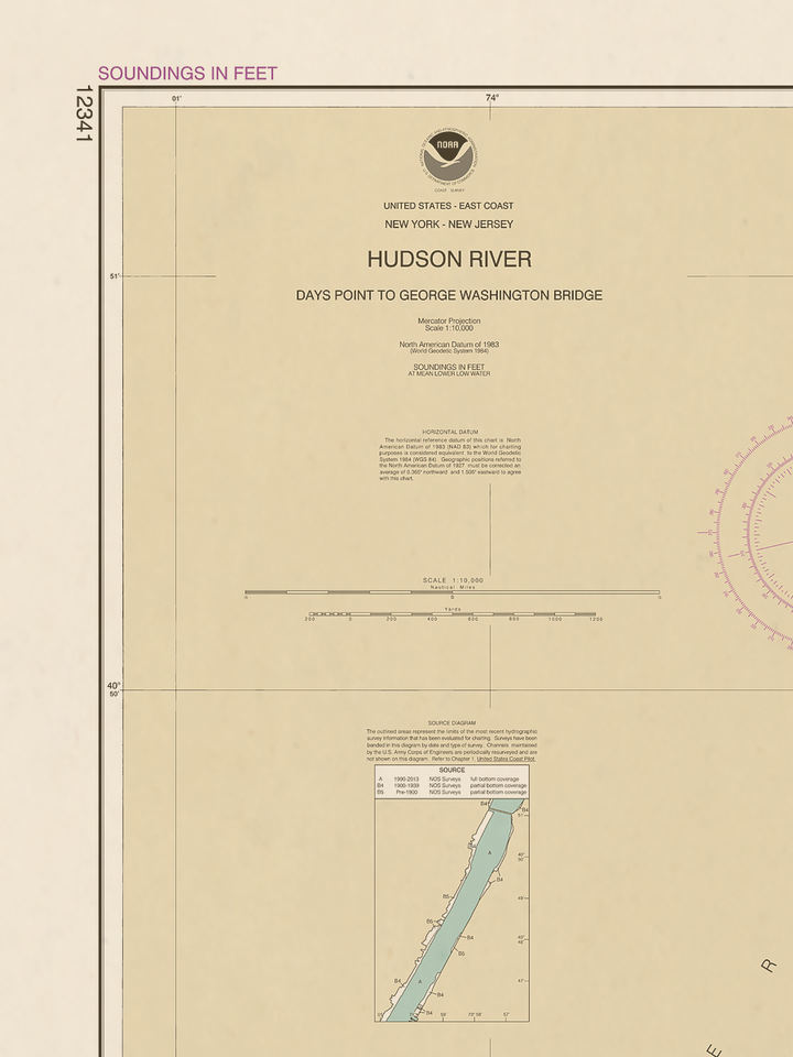 12341 Wall Chart