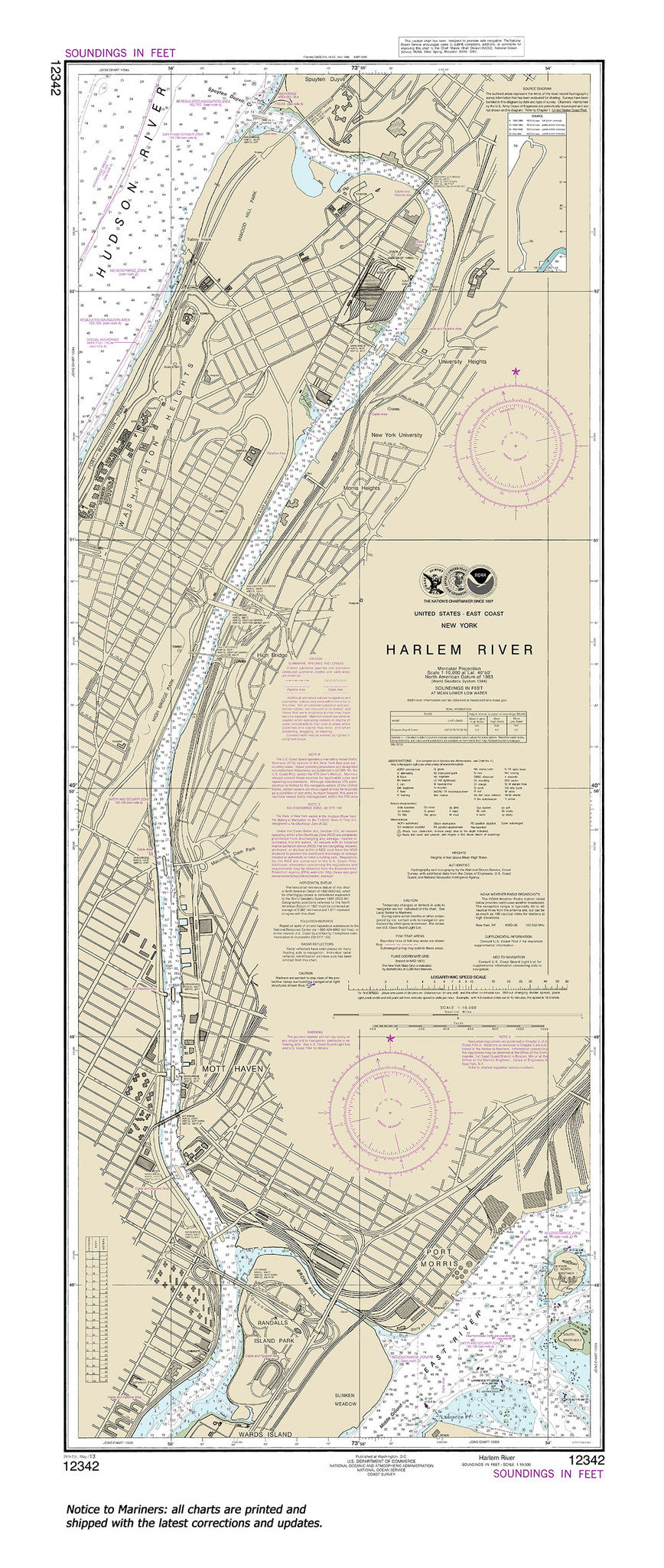 Archival NOAA nautical chart Harlem – River.