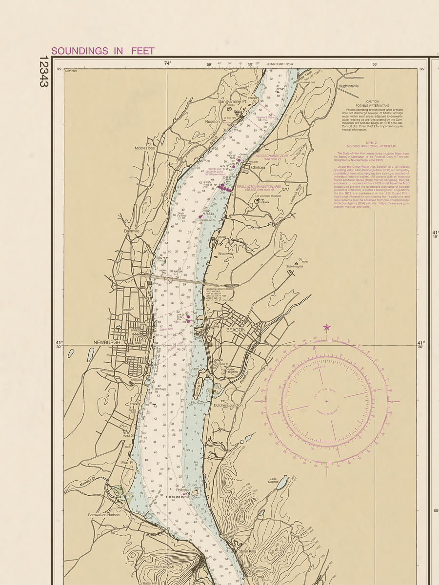 12343 Wall Chart