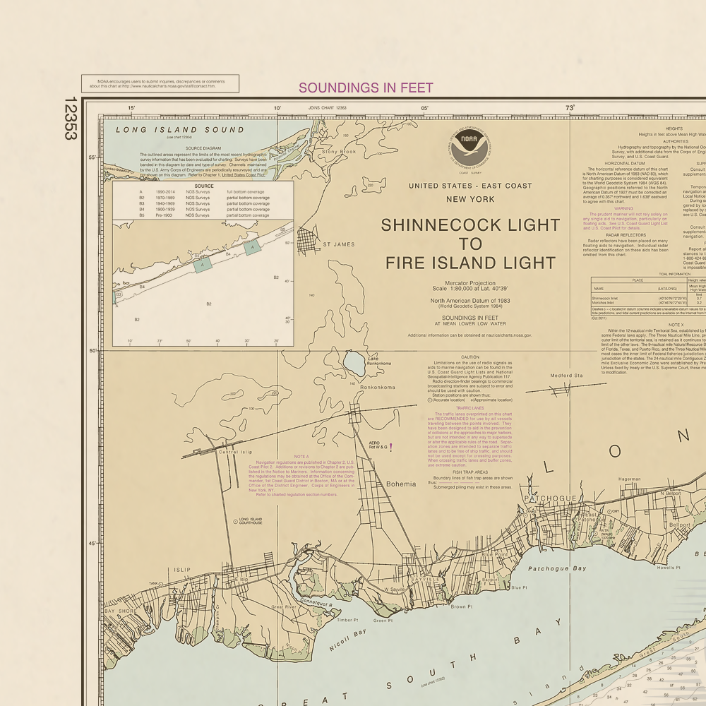 12353 Wall Chart