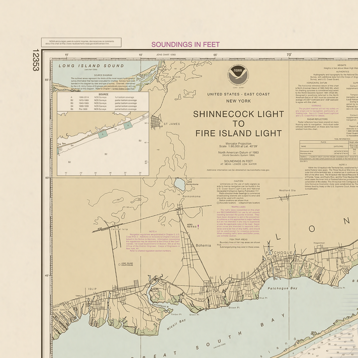 12353 Wall Chart