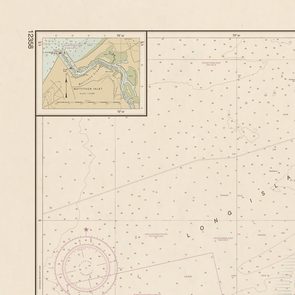 12358 Wall Chart