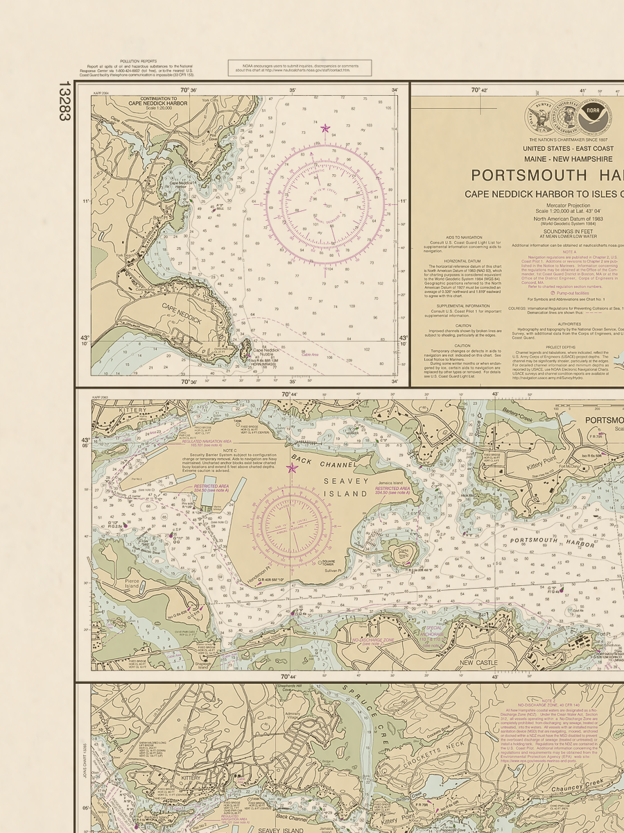 13283 Wall Chart