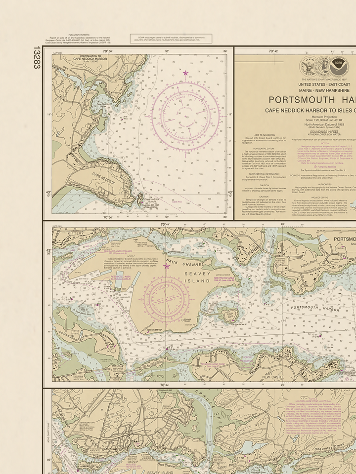 13283 Wall Chart