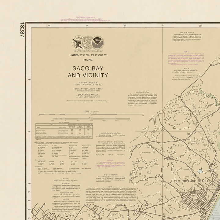 13287 Wall Chart