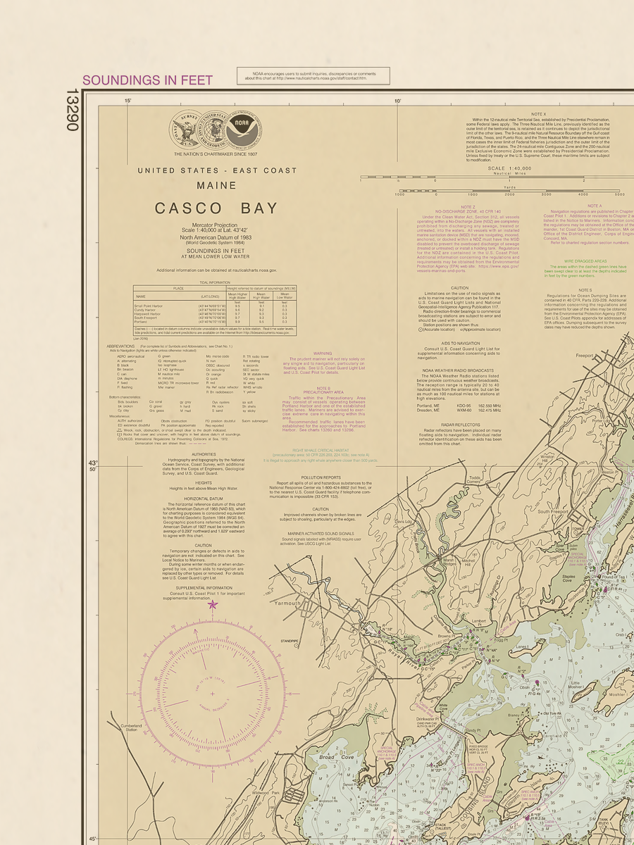 13290 Wall Chart
