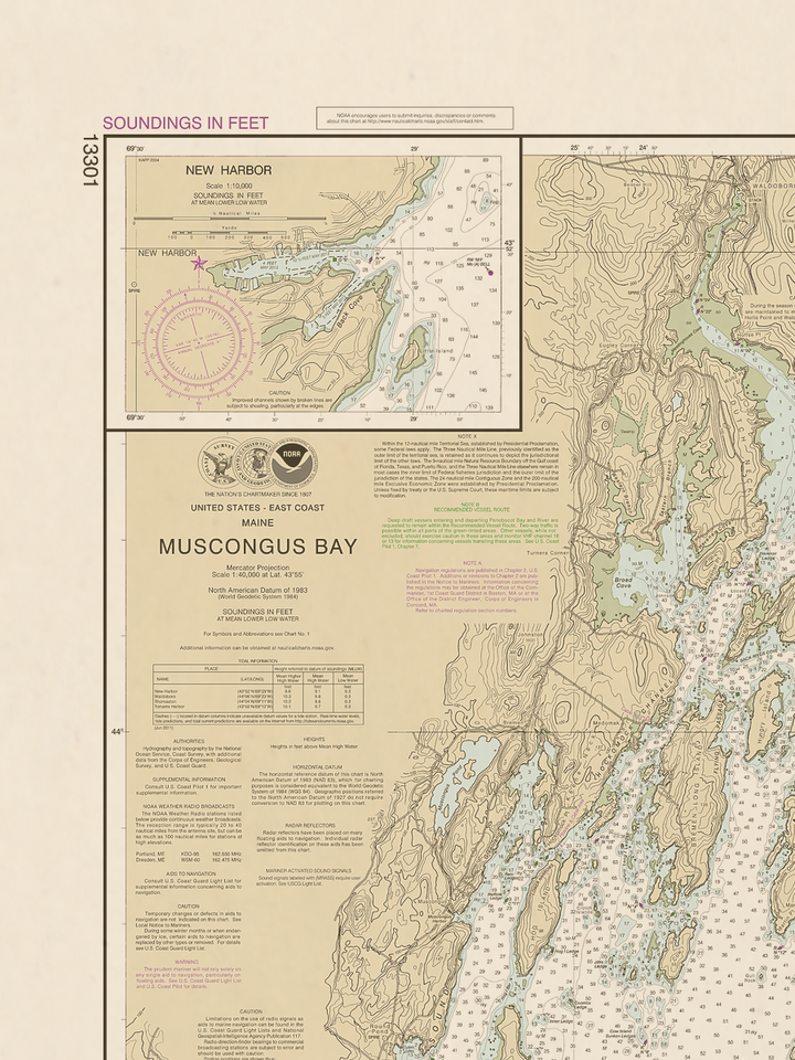 13301 Wall Chart
