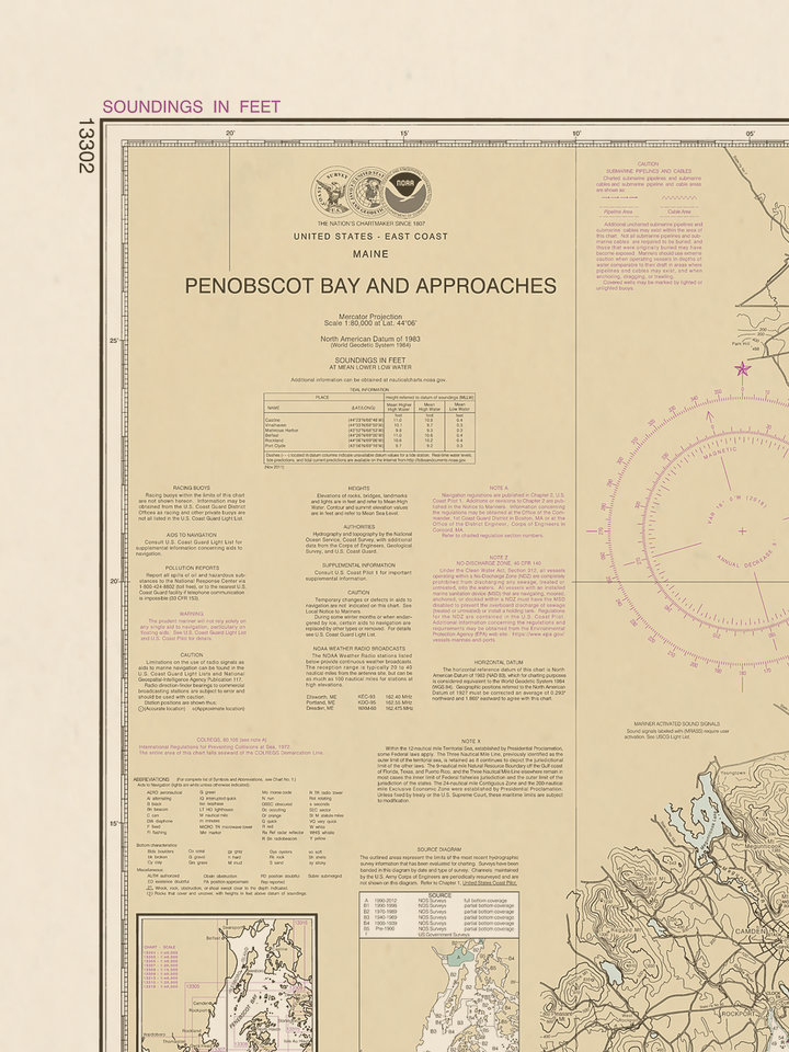 13302 Wall Chart