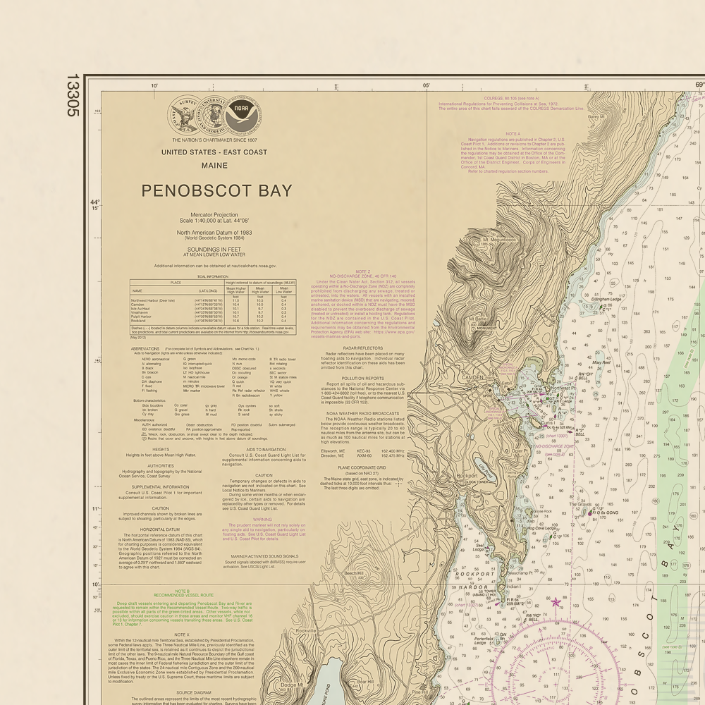 13305 Wall Chart