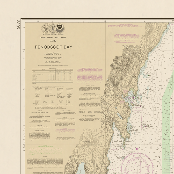 13305 Wall Chart