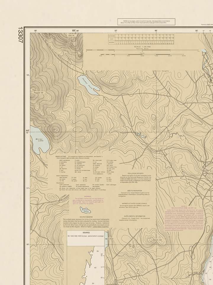 13307 Wall Chart