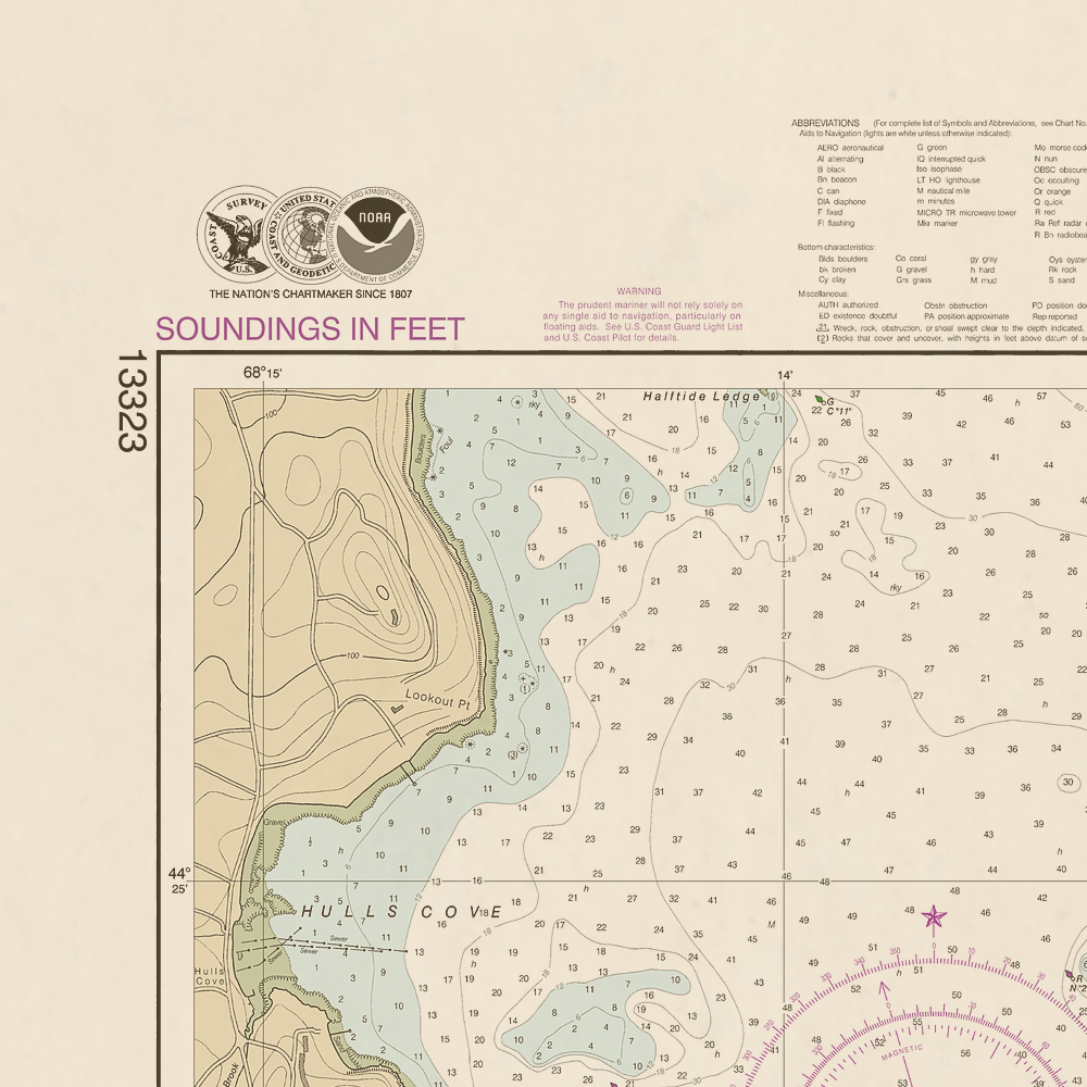 13323 Wall Chart
