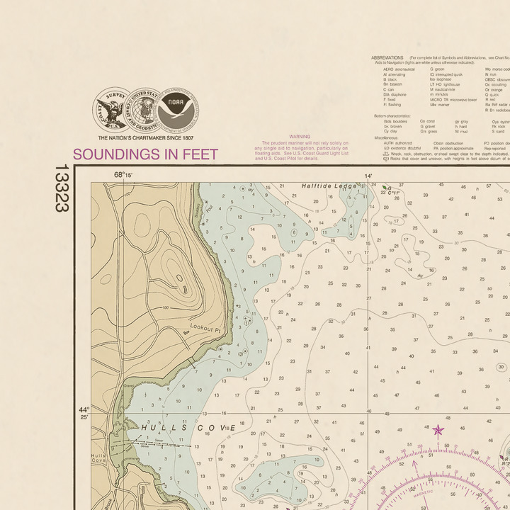 13323 Wall Chart