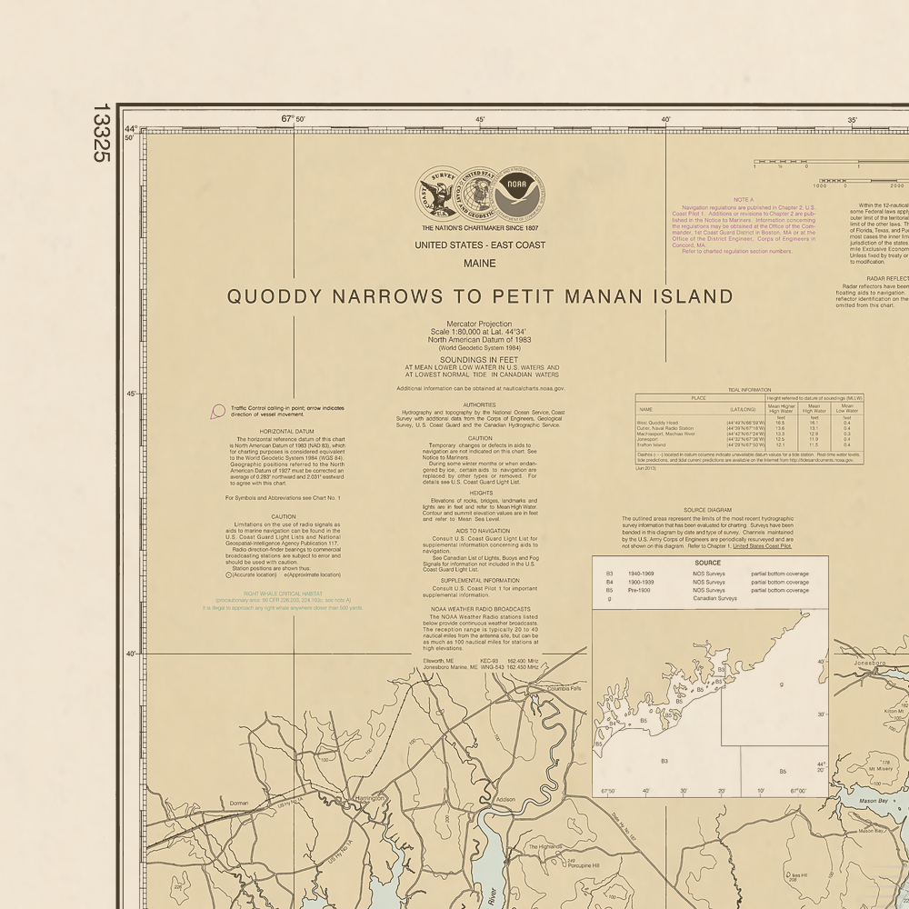 13325 Wall Chart