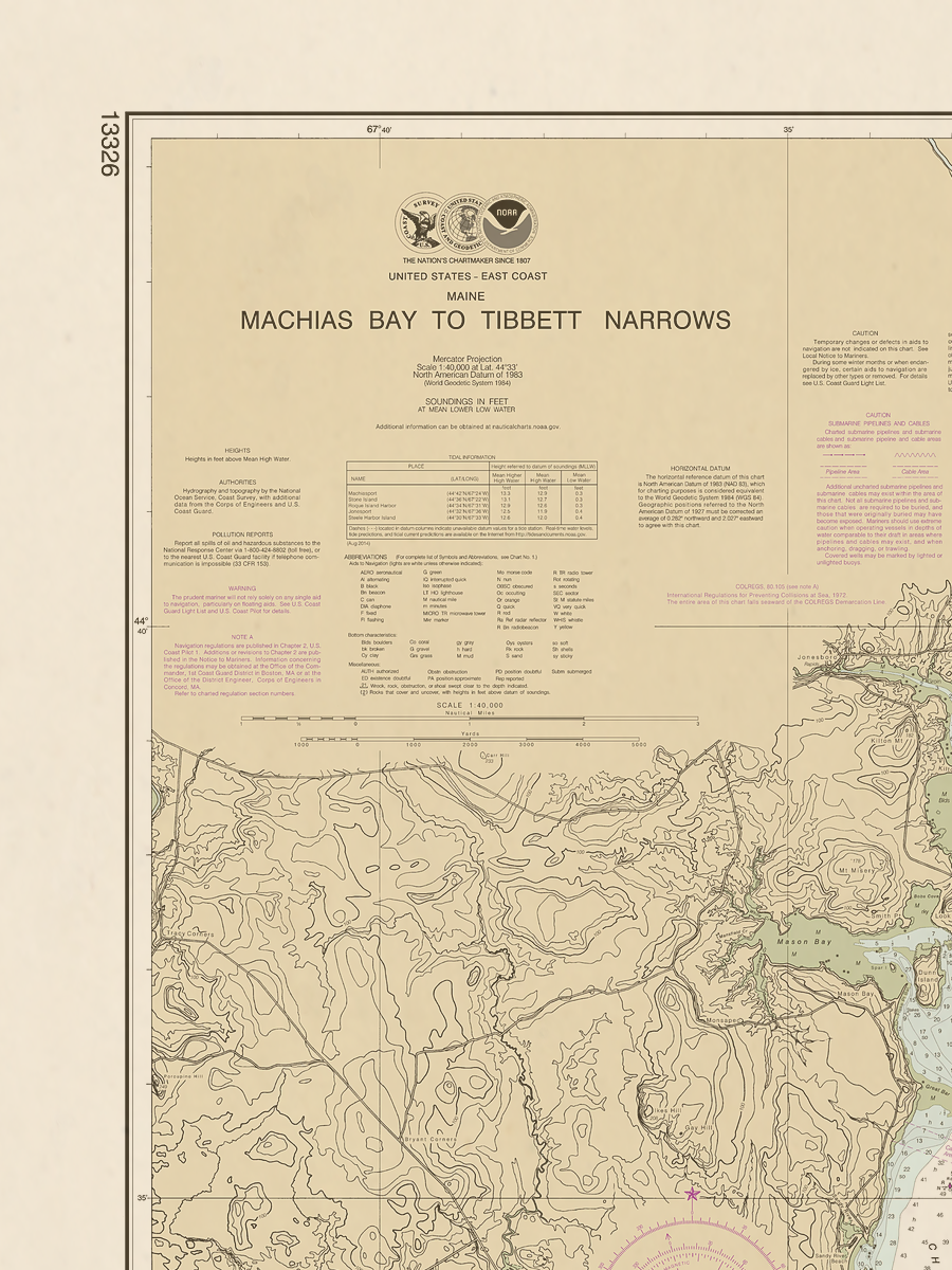 13326 Wall Chart