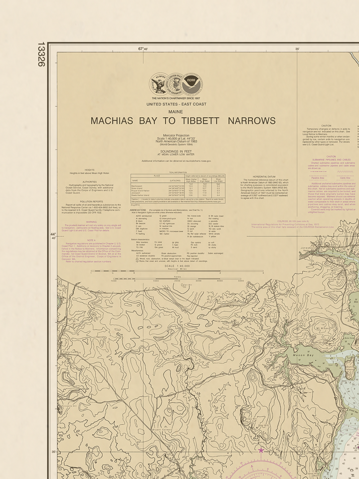 13326 Wall Chart