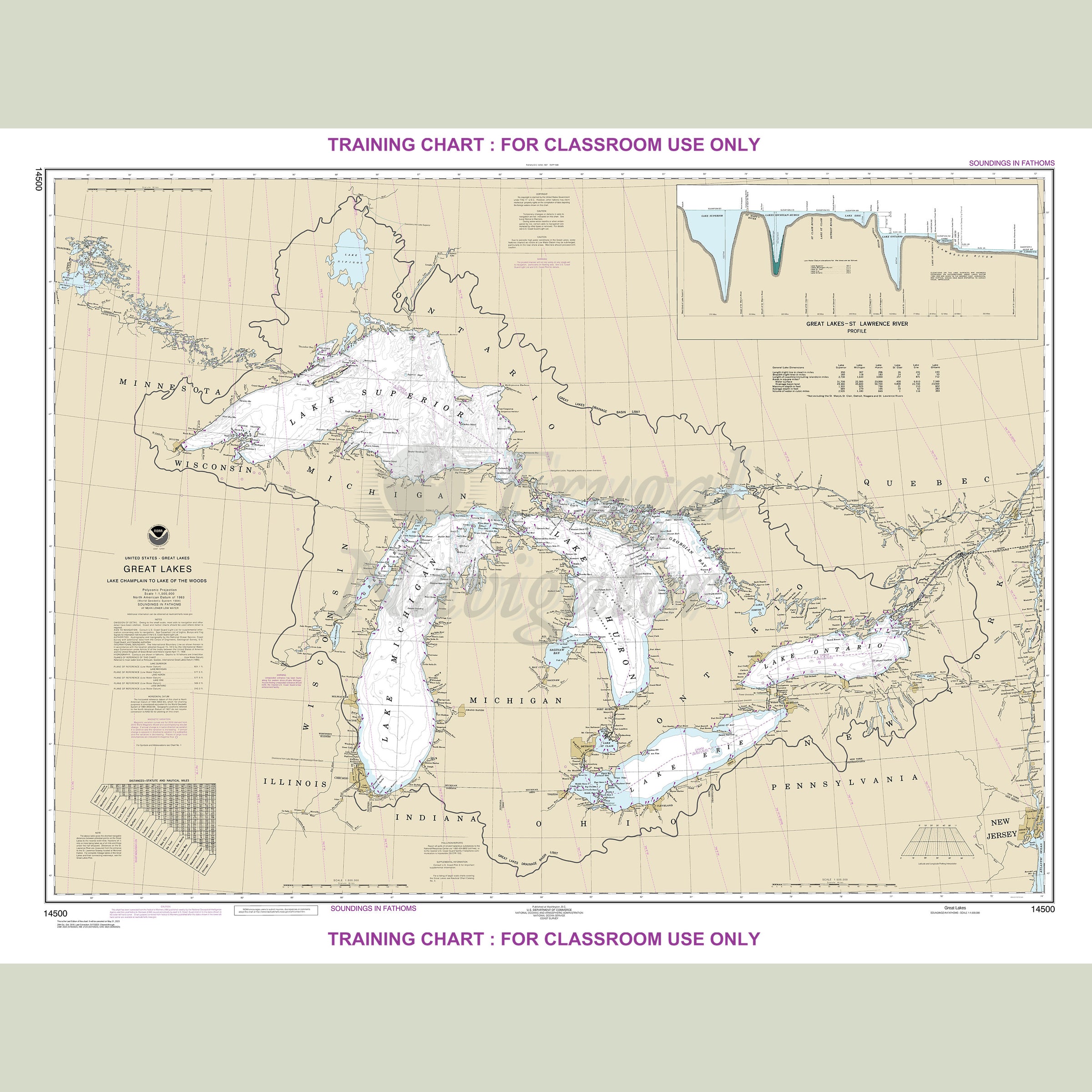NOAA archival / training nautical chart 14500 – Great Lakes (not for navigation).