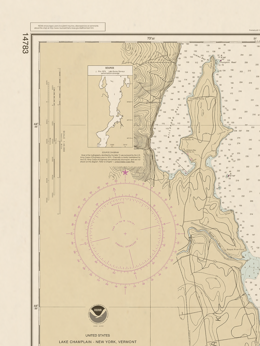 14783 Wall Chart