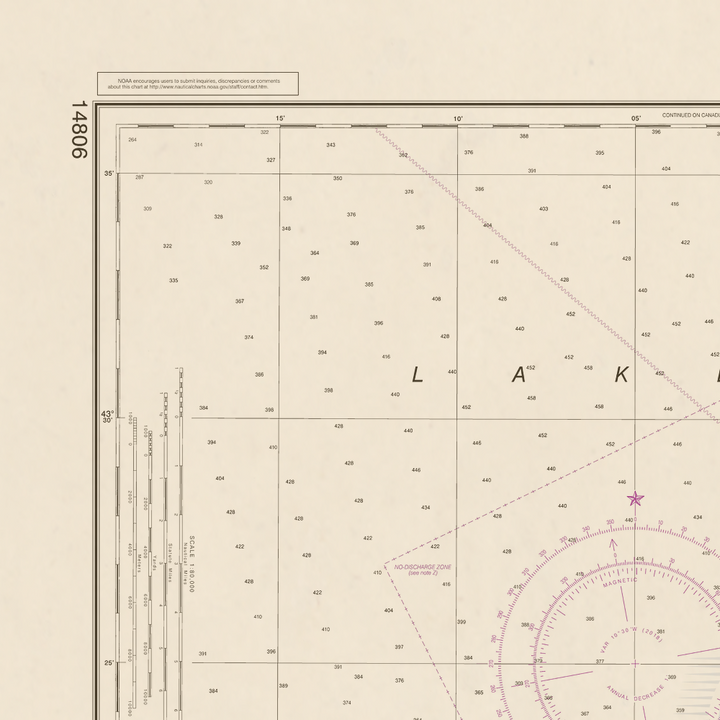 14806 Wall Chart