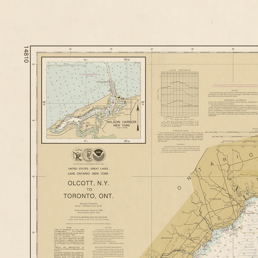 14810 Wall Chart