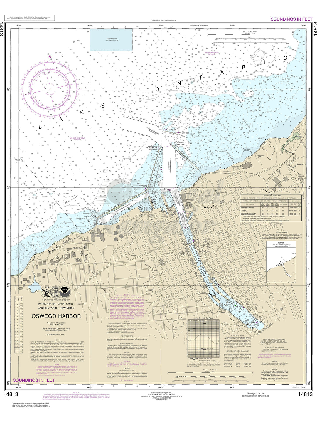 Archival NOAA nautical chart Oswego – Harbor.