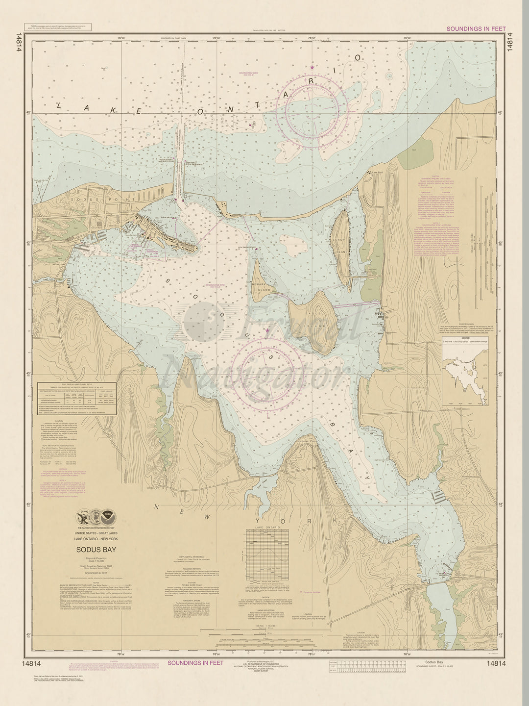 14814 Wall Chart
