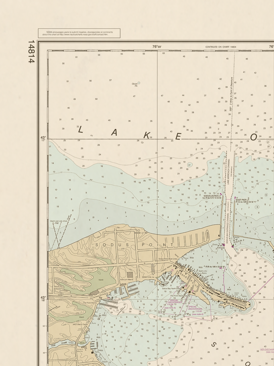 14814 Wall Chart