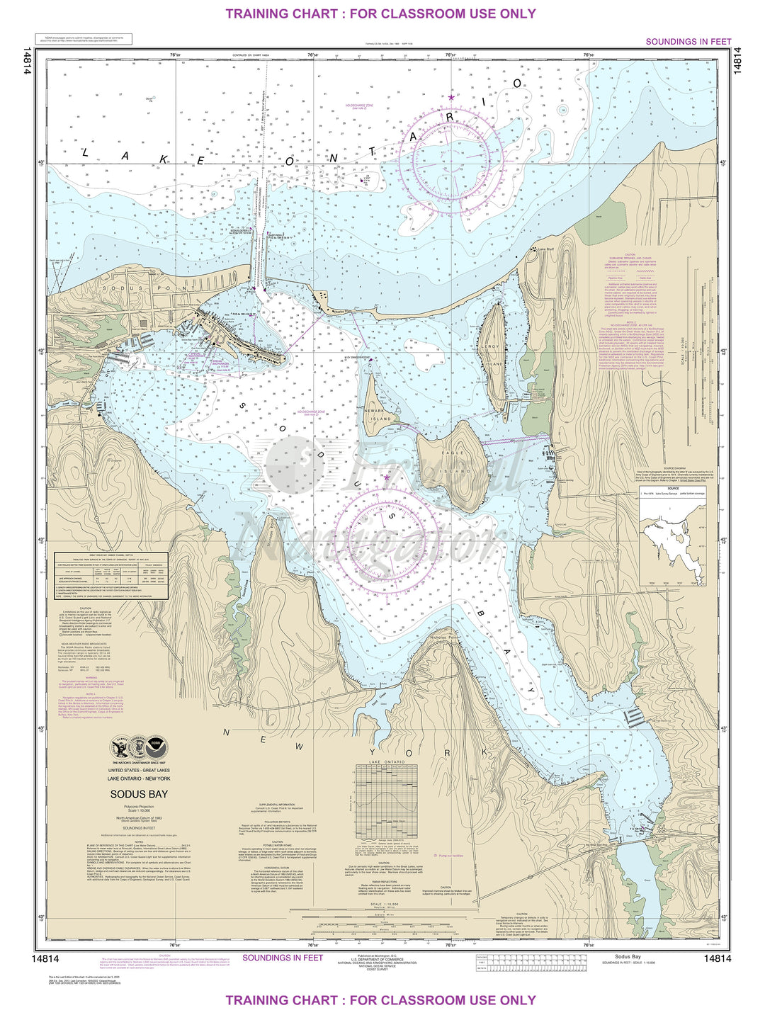 14814 Wall Chart