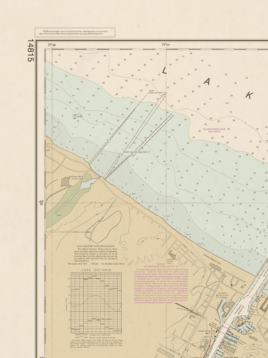 14815 Wall Chart