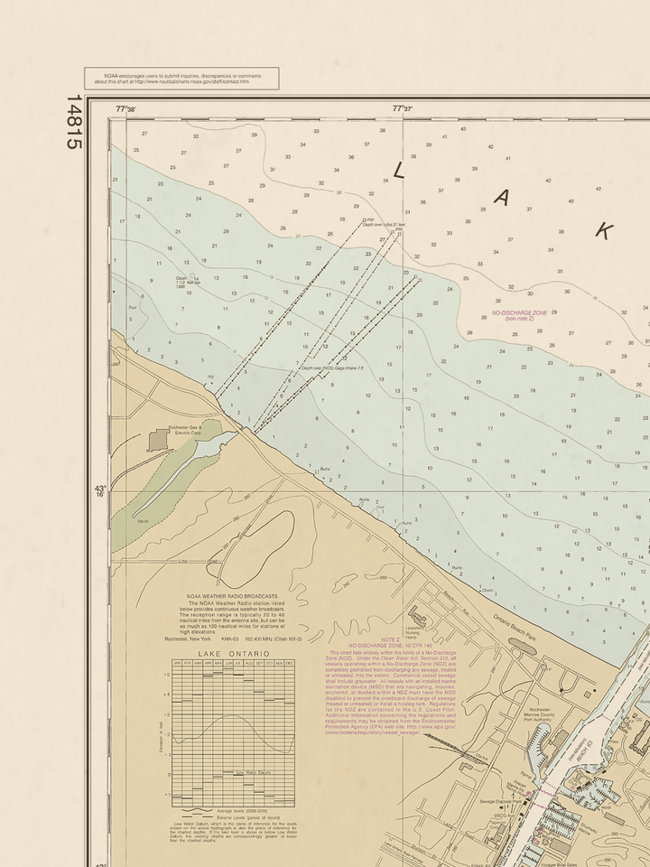 14815 Wall Chart