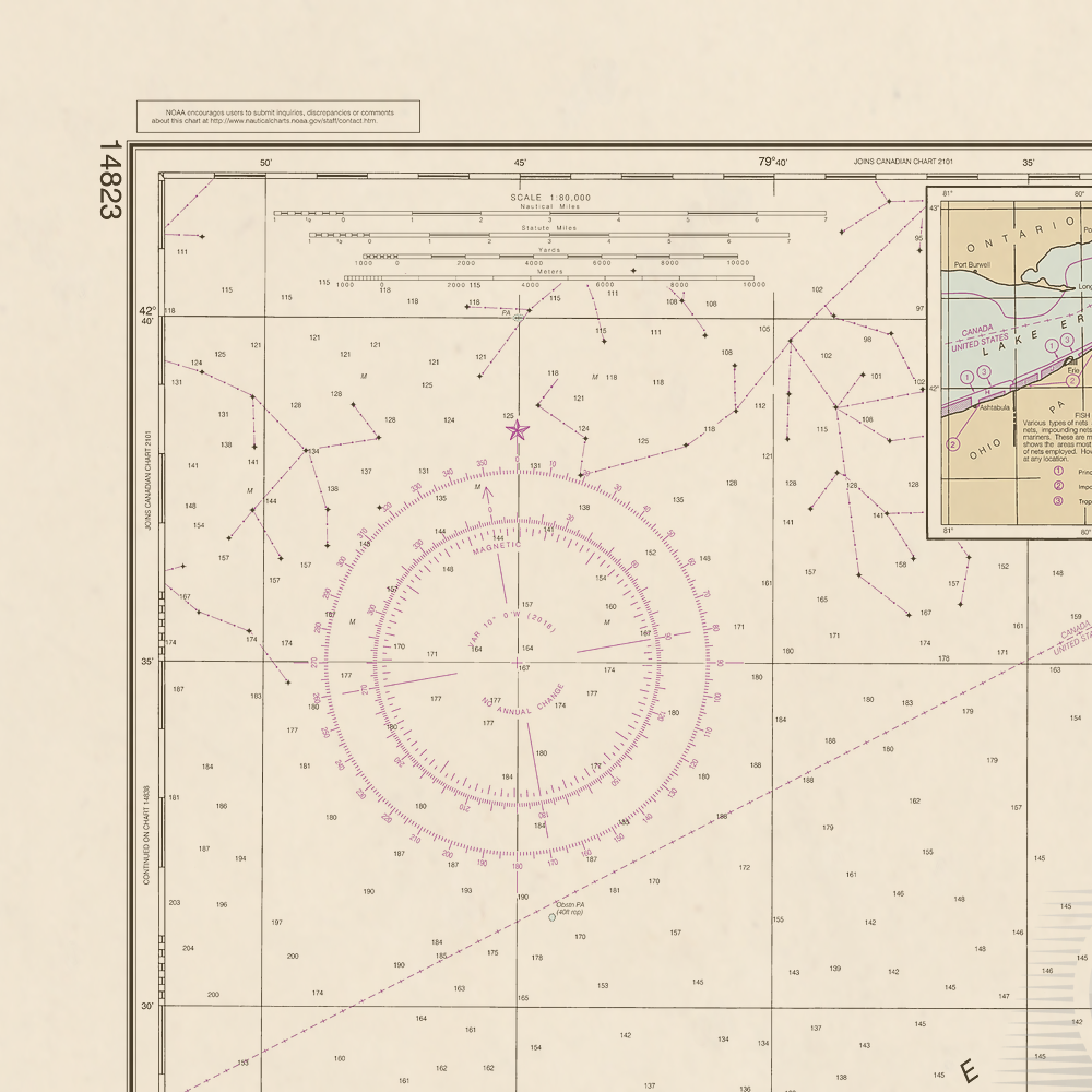 14823 Wall Chart