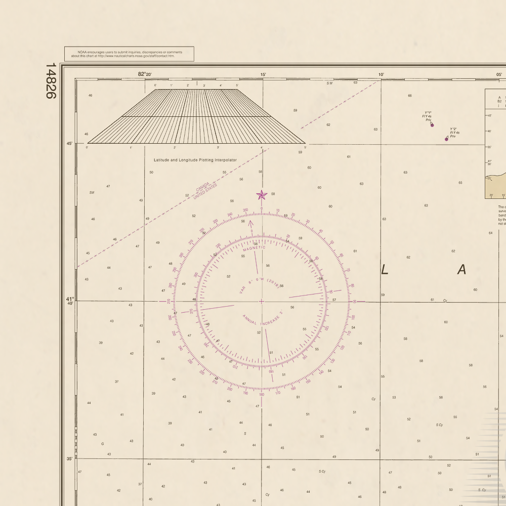 14826 Wall Chart