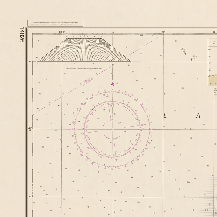 14826 Wall Chart