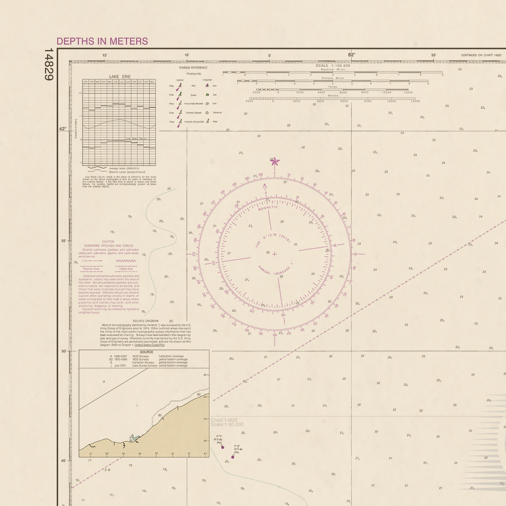 14829 Wall Chart