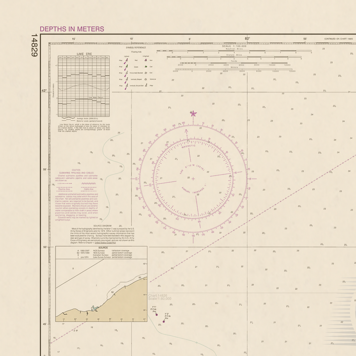 14829 Wall Chart