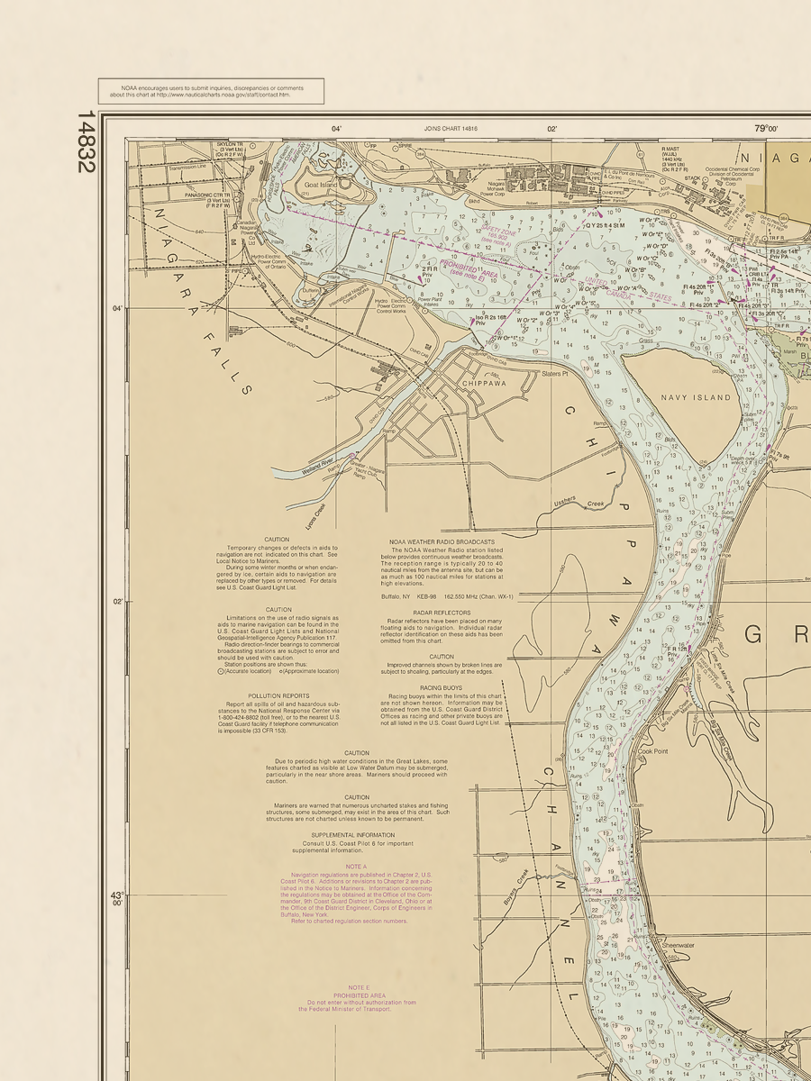 14832 Wall Chart