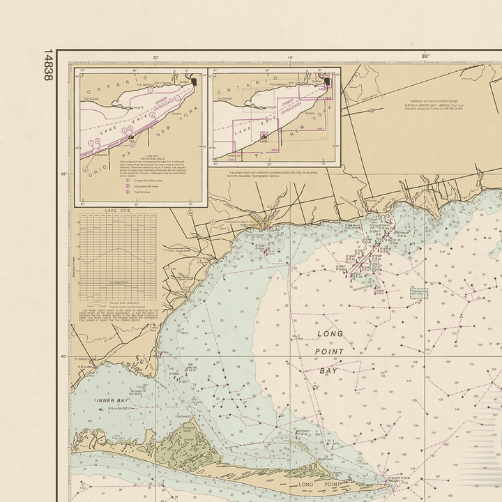 14838 Wall Chart