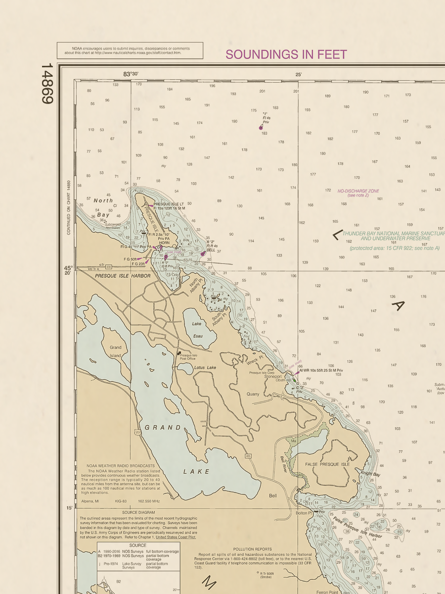 14869 Wall Chart