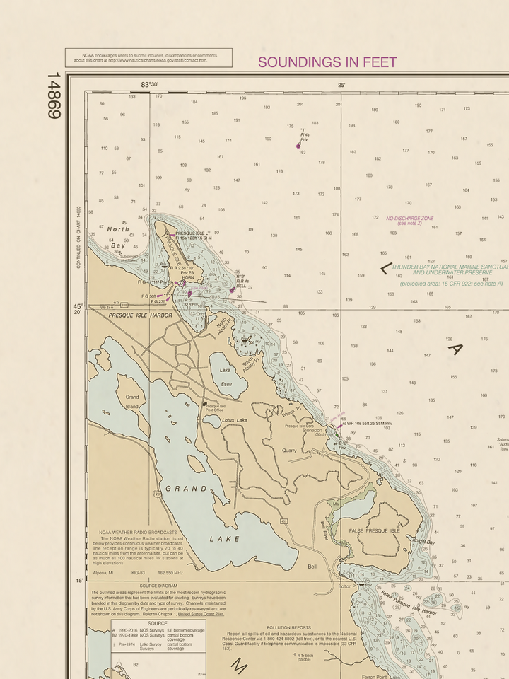 14869 Wall Chart