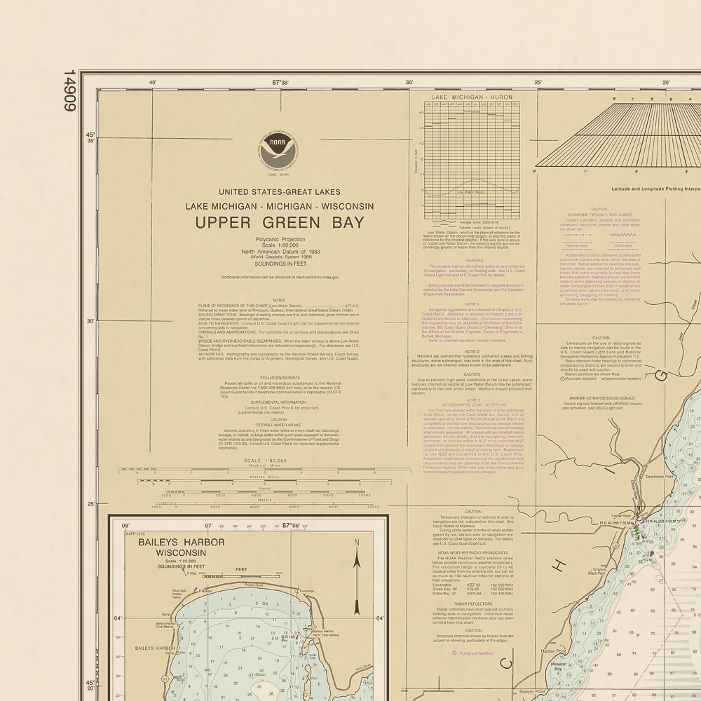 14909 Wall Chart