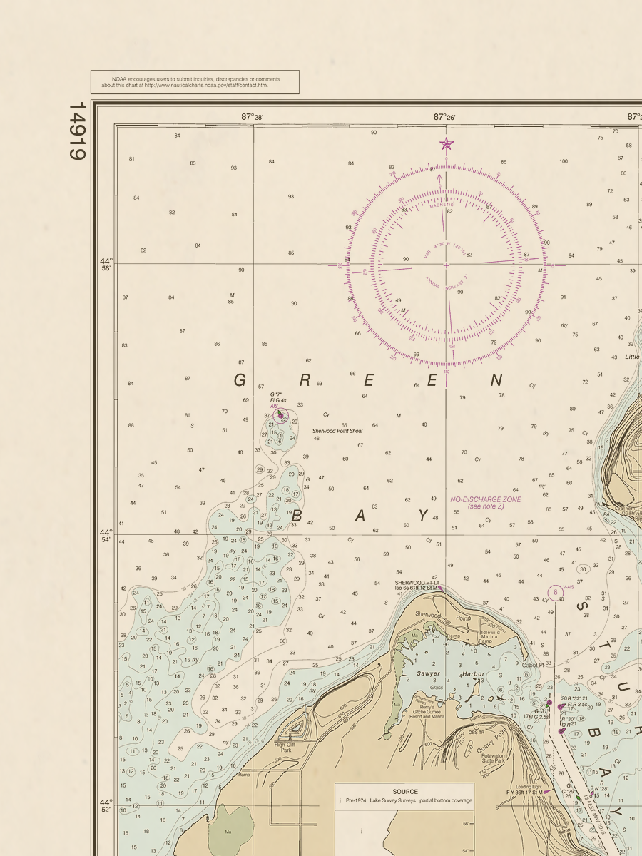 14919 Wall Chart