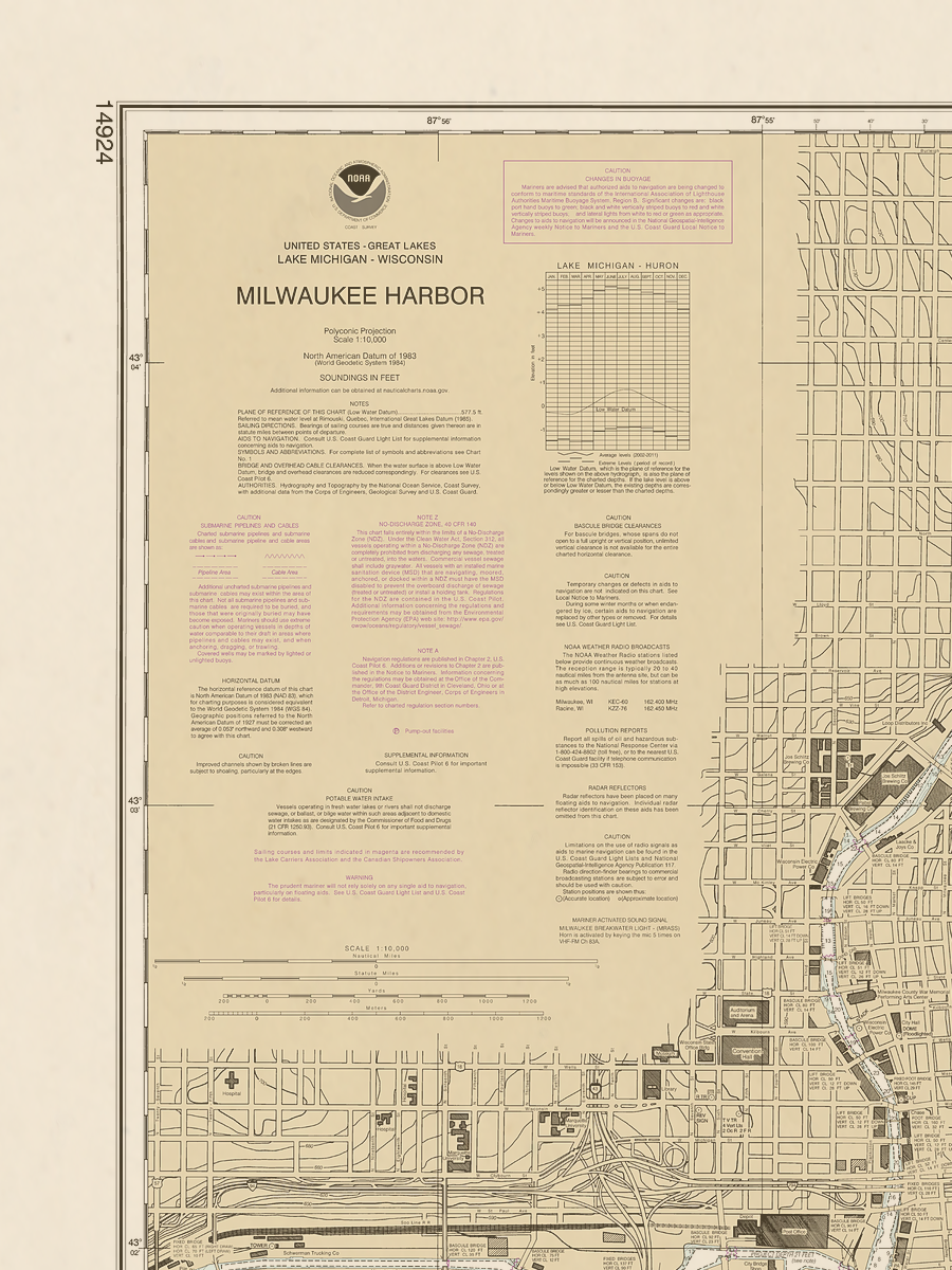 14924 Wall Chart