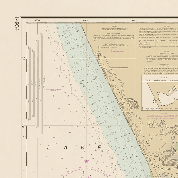 14934 Wall Chart