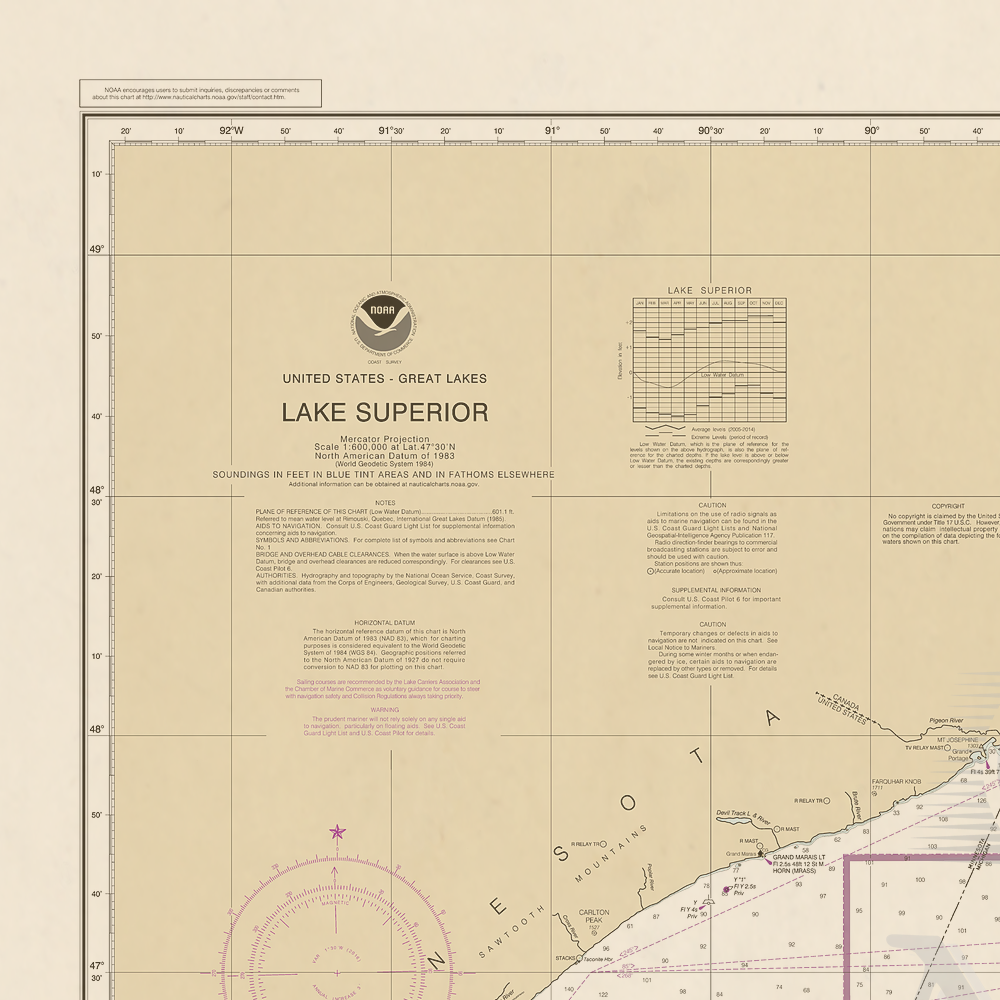 14961 Wall Chart