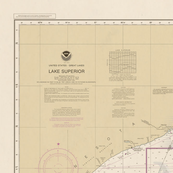 14961 Wall Chart