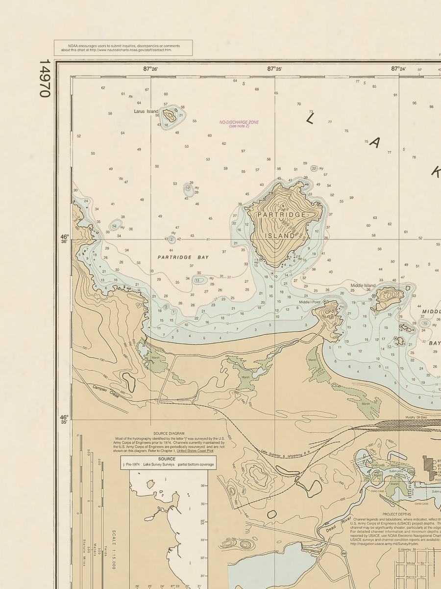 14970 Wall Chart