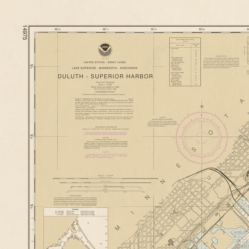 14975 Wall Chart