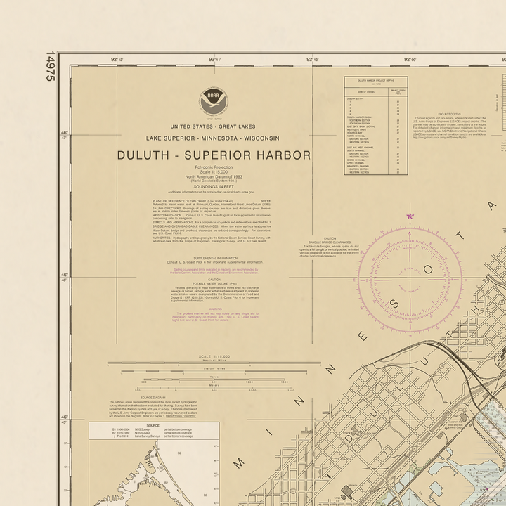 14975 Wall Chart