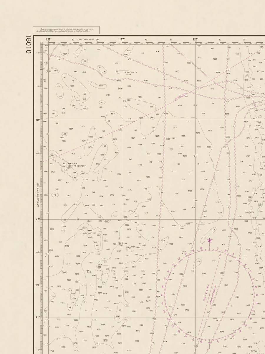 18010 Wall Chart