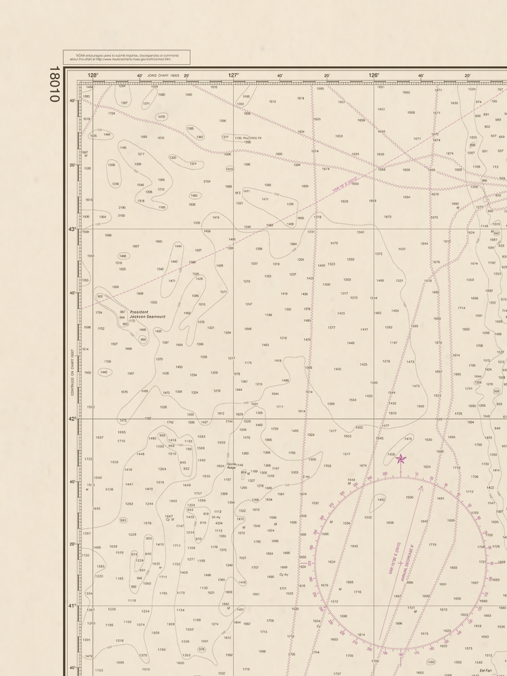 18010 Wall Chart